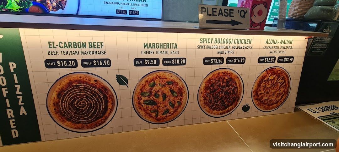 Pizza Menu Board