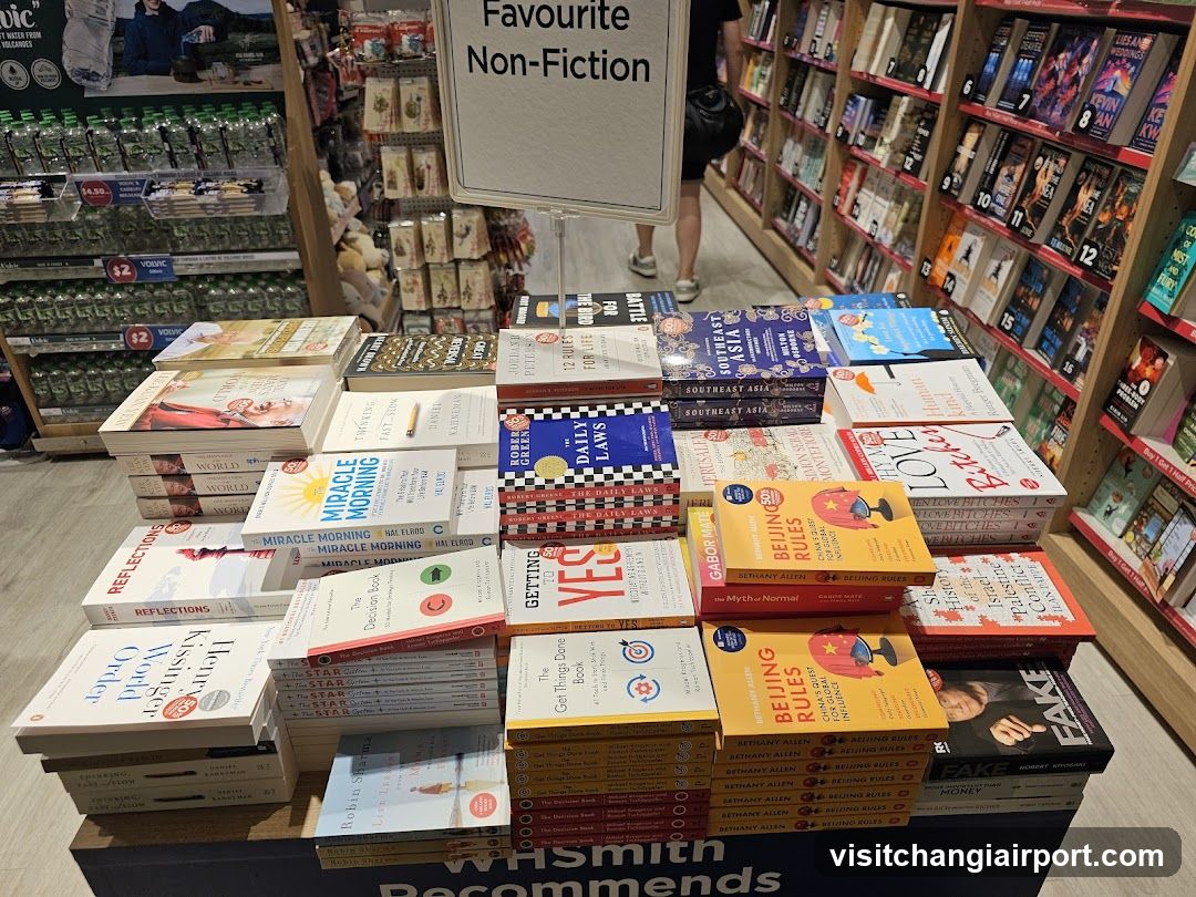Book Display in Store