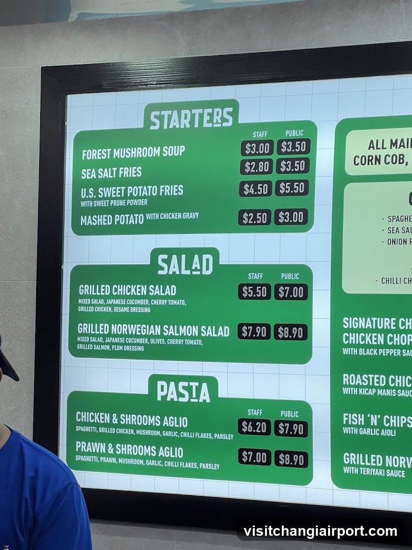 Restaurant Menu Board