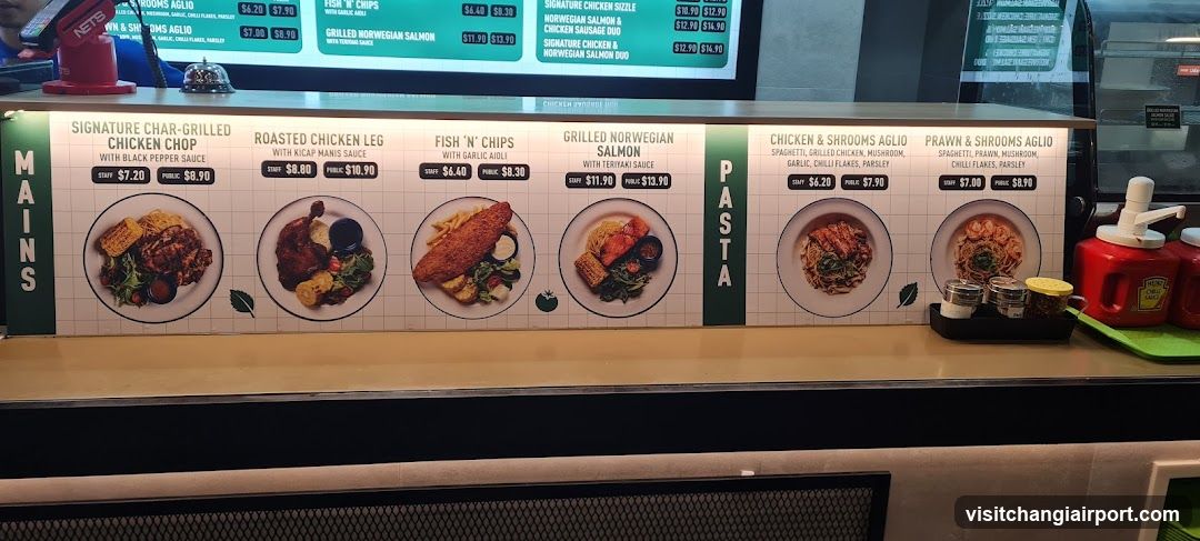 Restaurant Menu Board