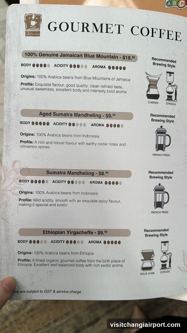 Gourmet Coffee Menu