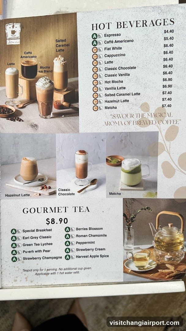Coffee and Tea Menu Board