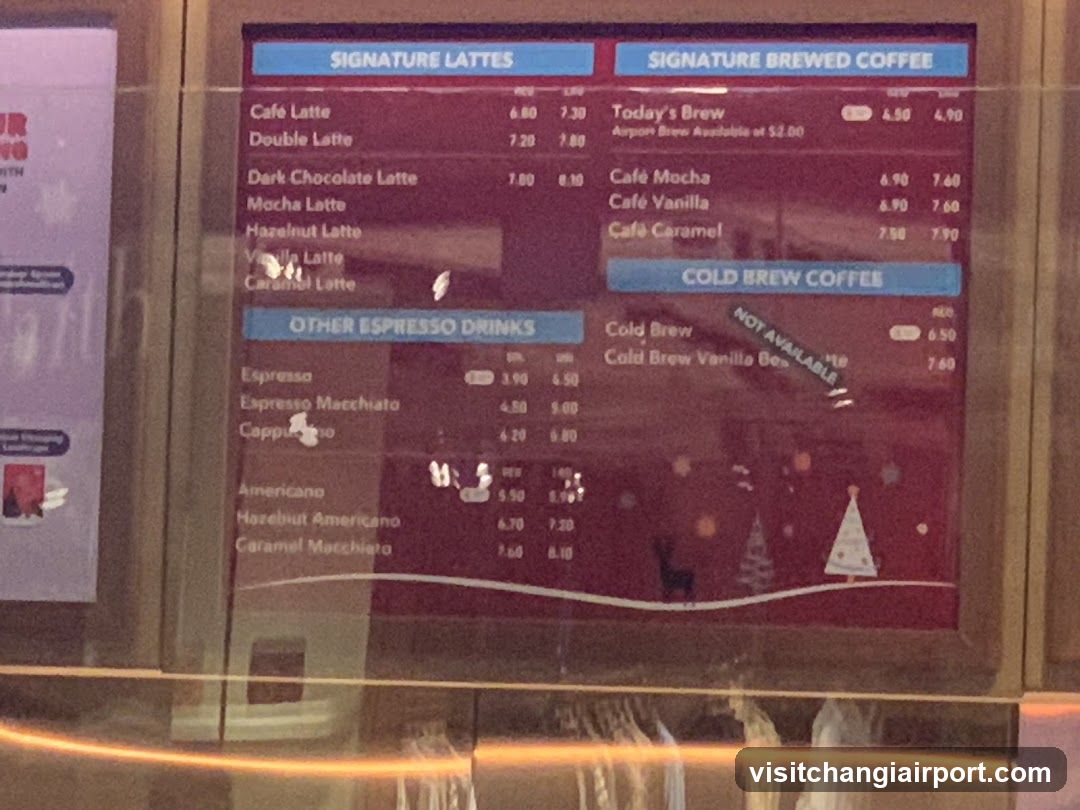 Coffee Shop Menu Board