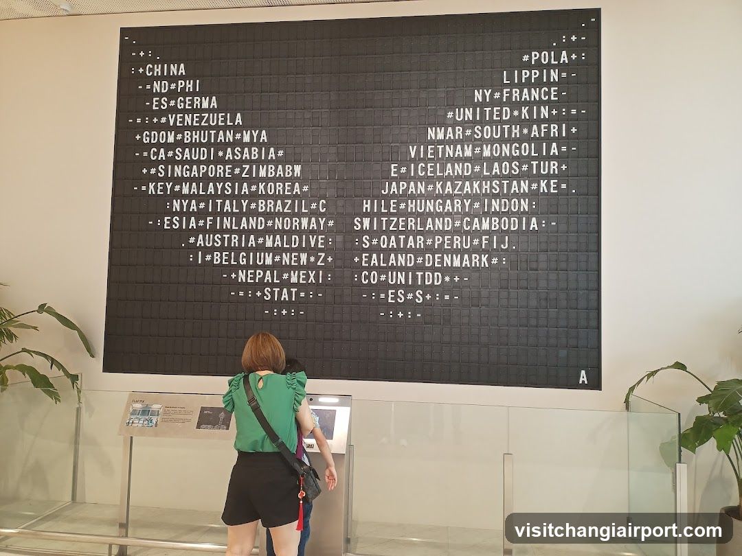 Country Code List Display