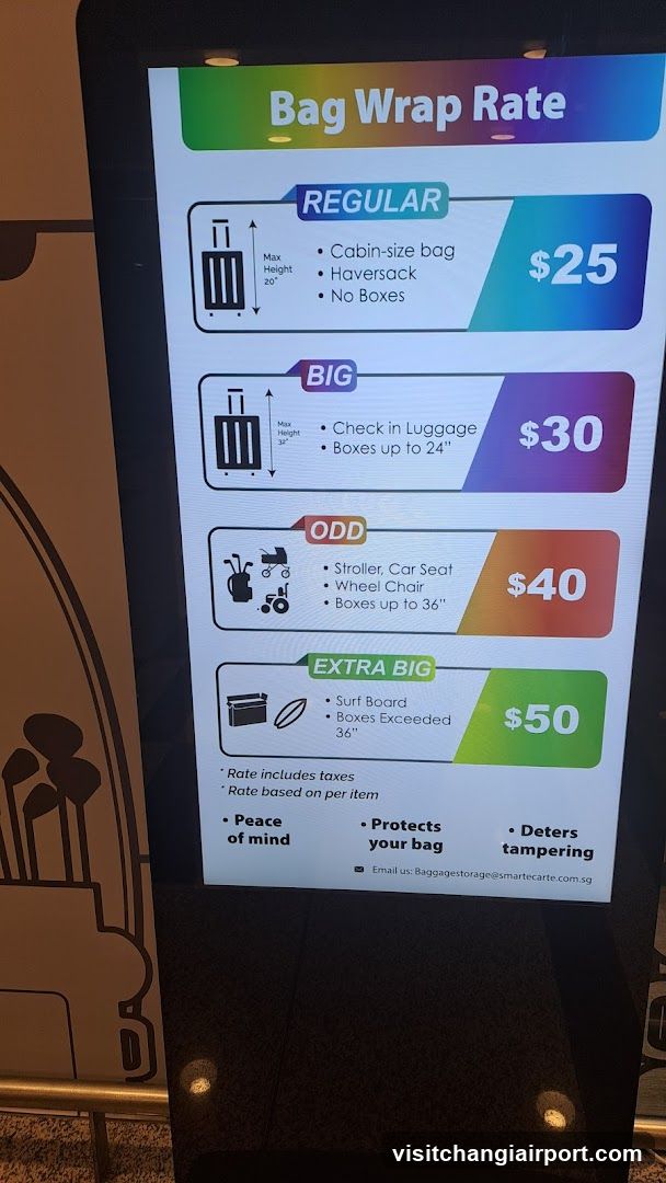 Bag Wrap Rate Signage