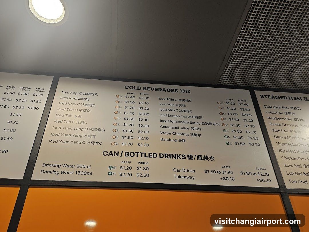 Cold Beverages & Steamed Items Menu Board