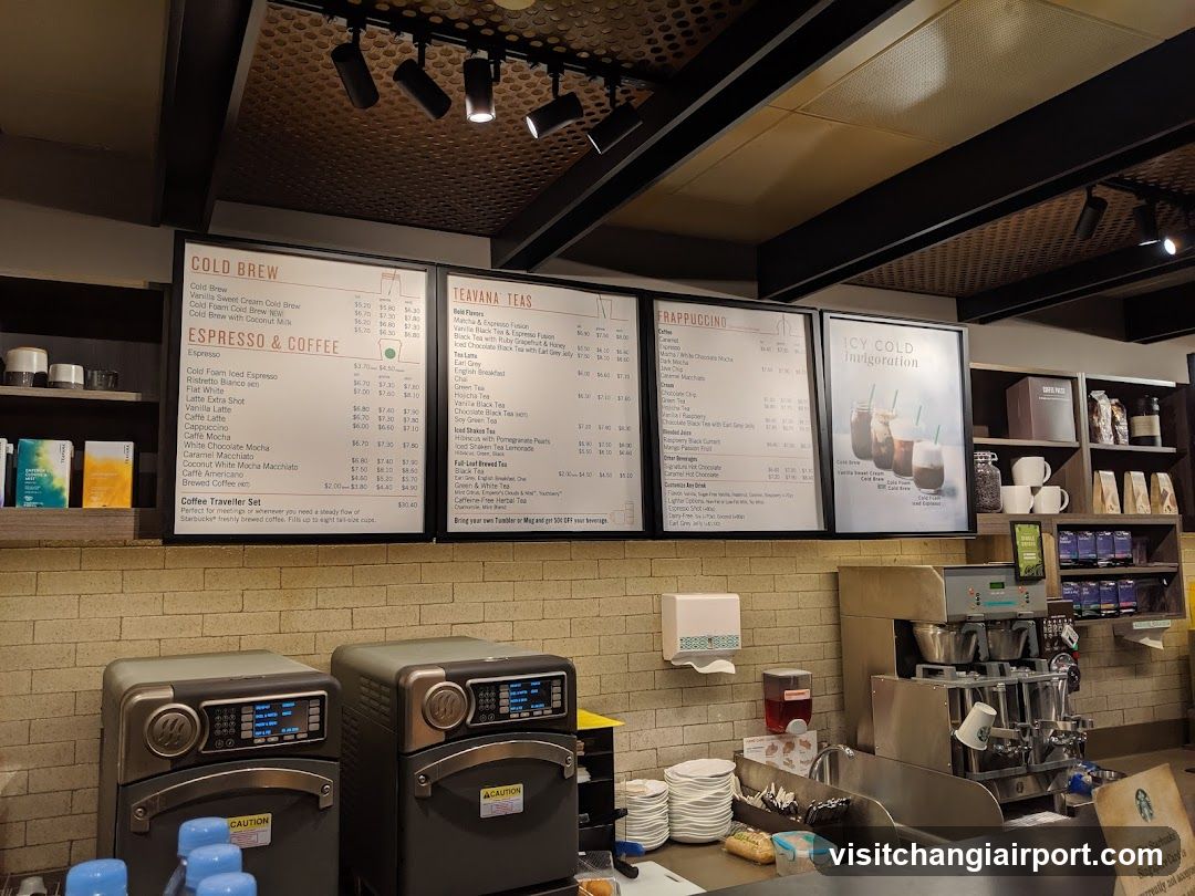 Coffee Shop Menu Board