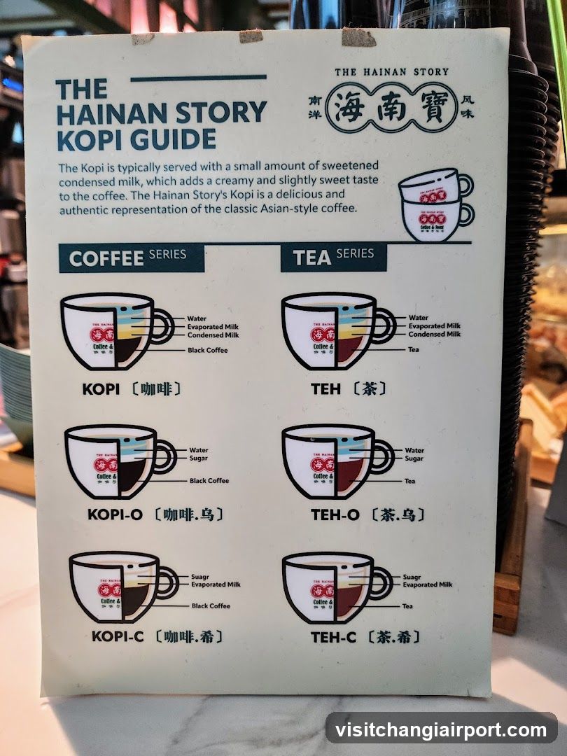 The Hainan Story Kopi Guide
