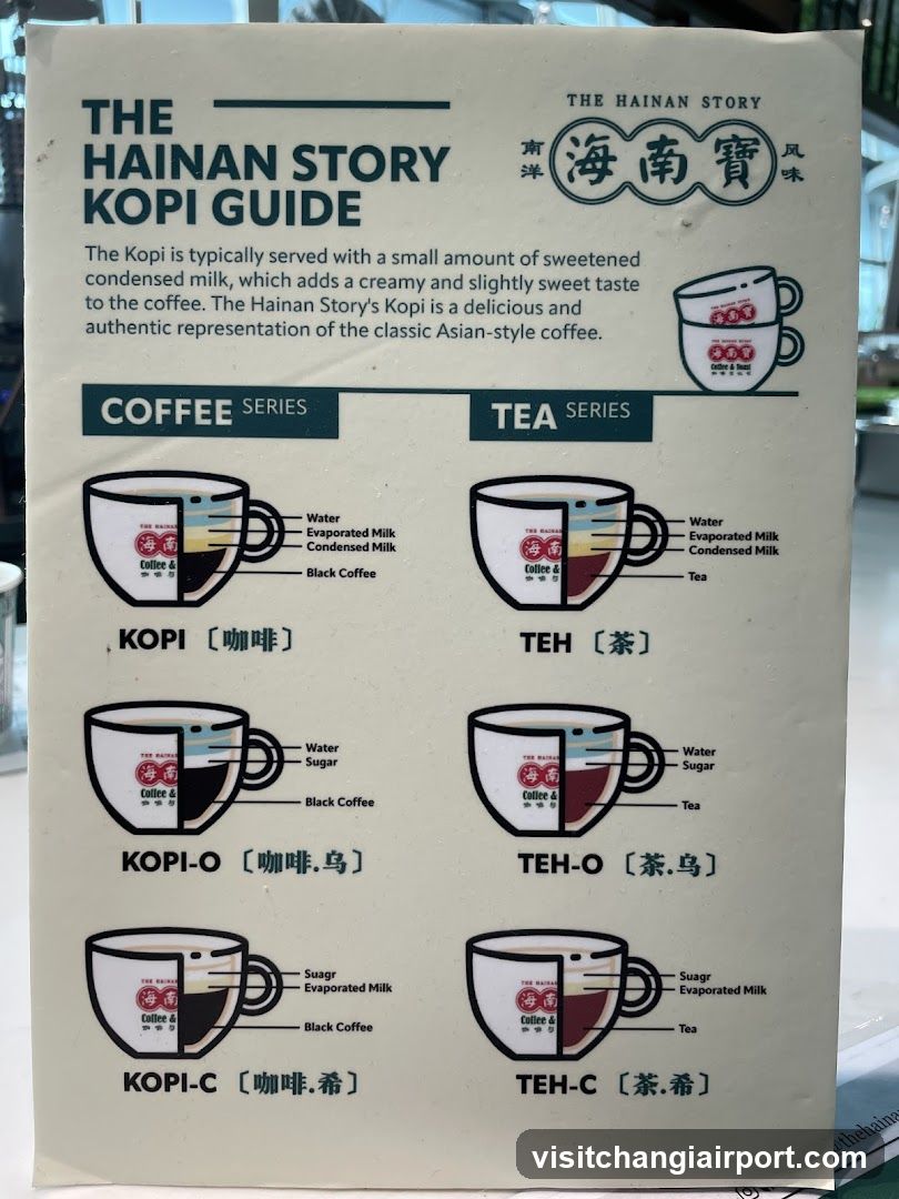 The Hainan Story Kopi Guide