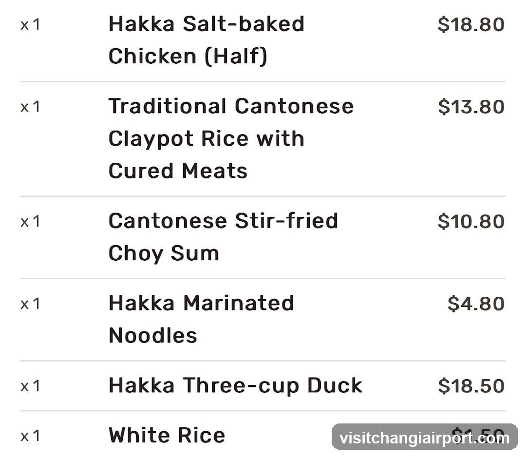 Cantonese Meal Order List