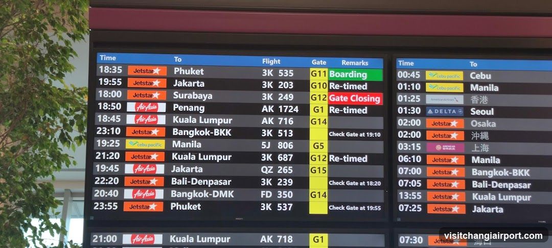 Airport Flight Information Board