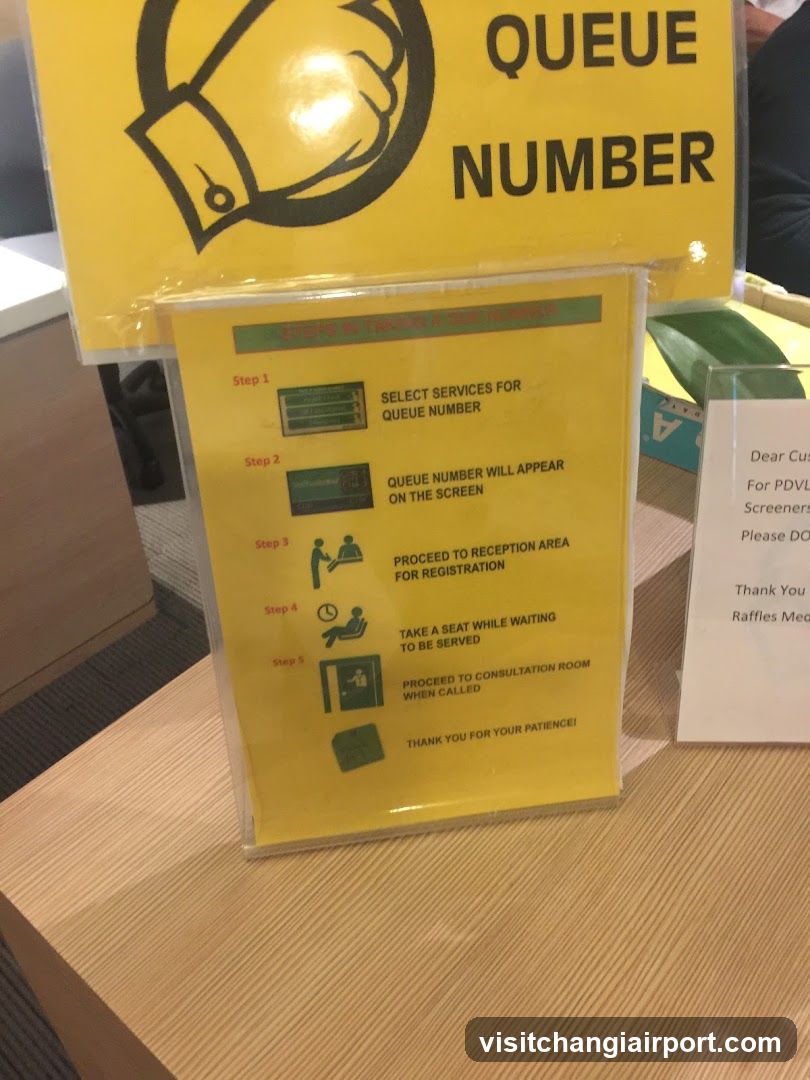 Queue Number Sign