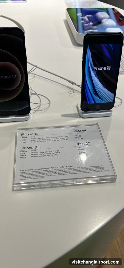 iPhone Display