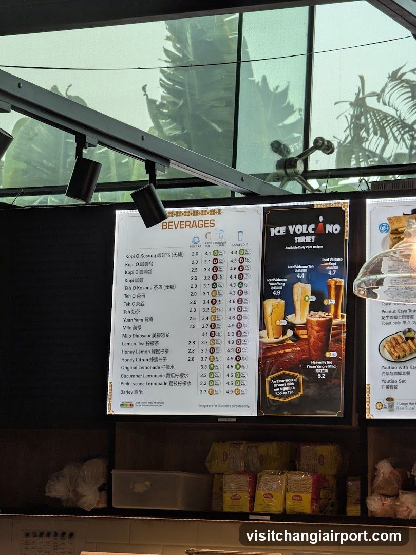 Kopikl Menu Board