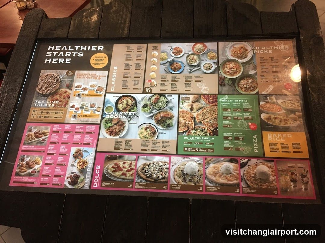 Restaurant Menu Board