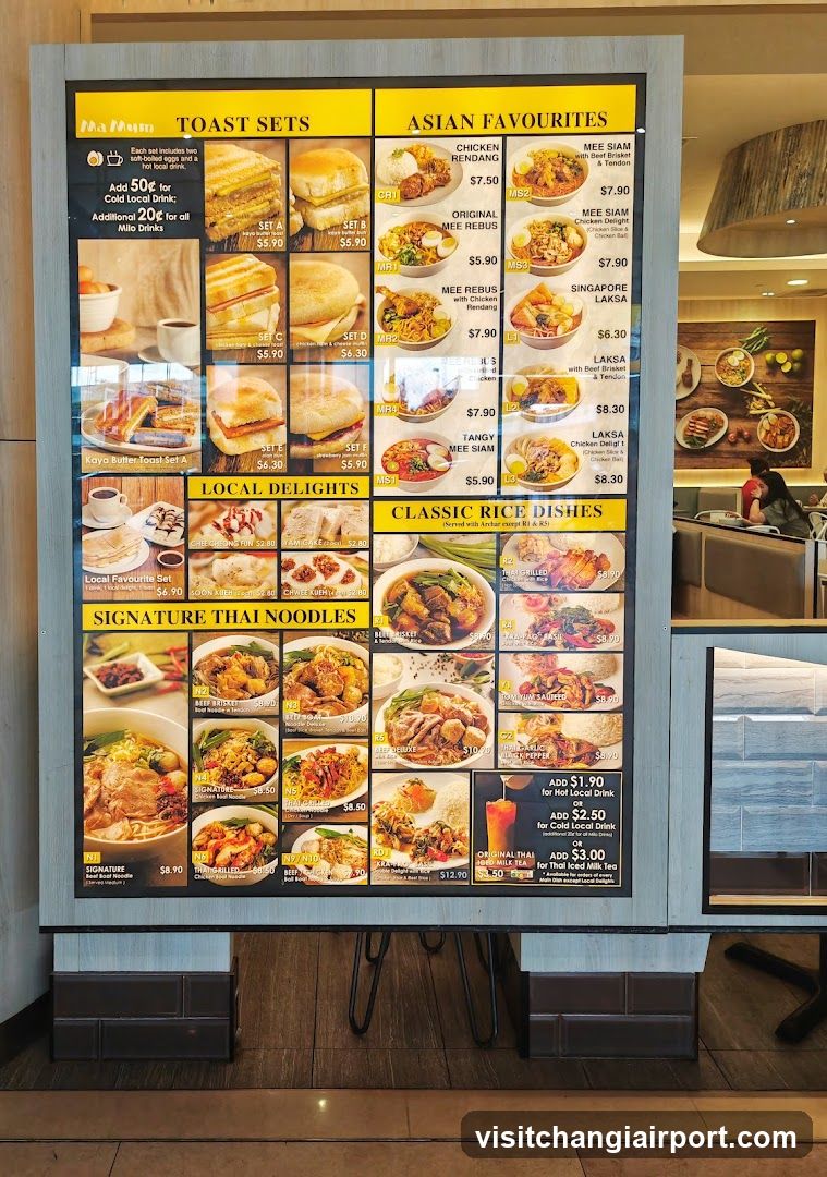 McDonald's Menu Board