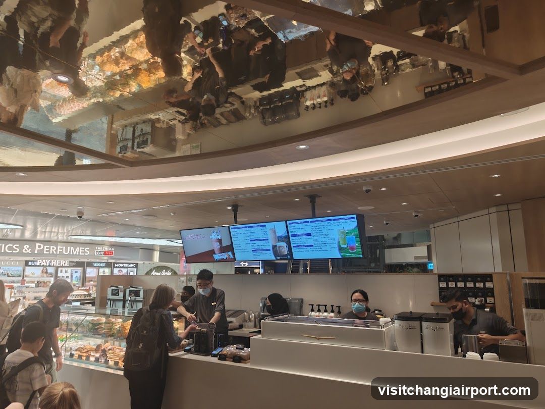 Coffee Shop Interior