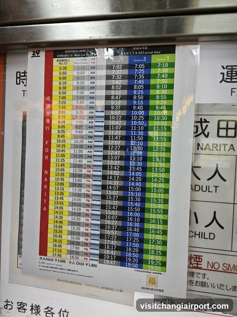 Train Schedule Poster