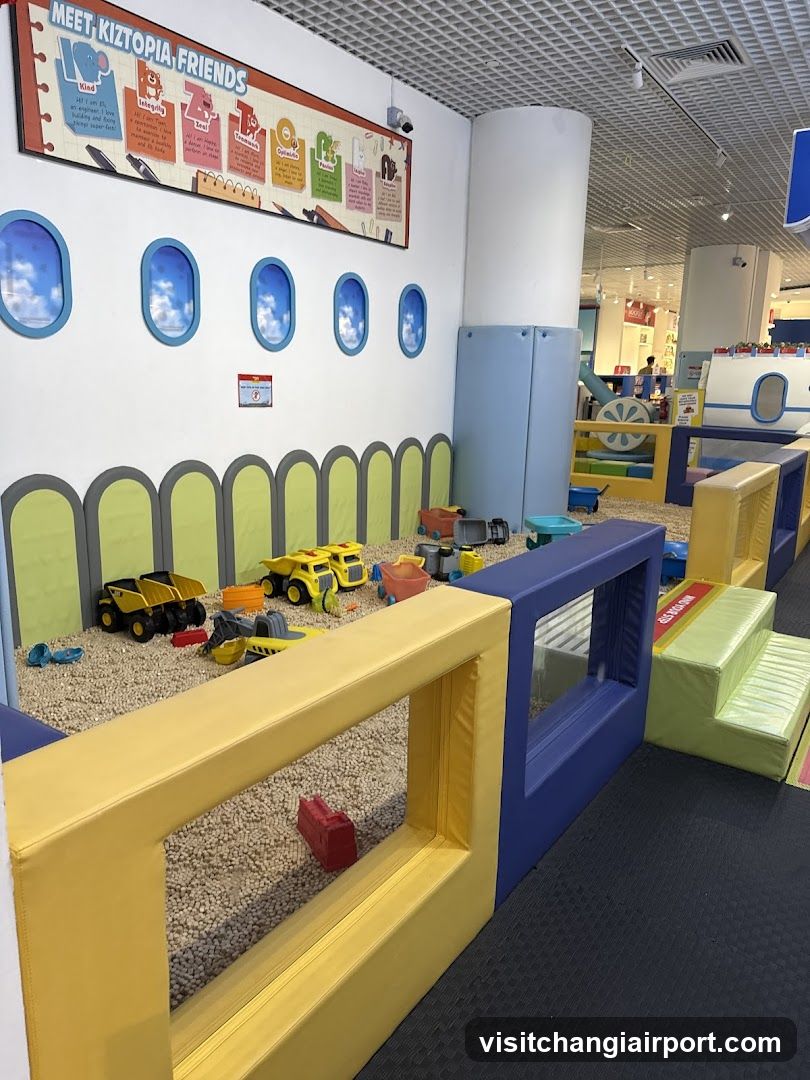 Play Area Interior