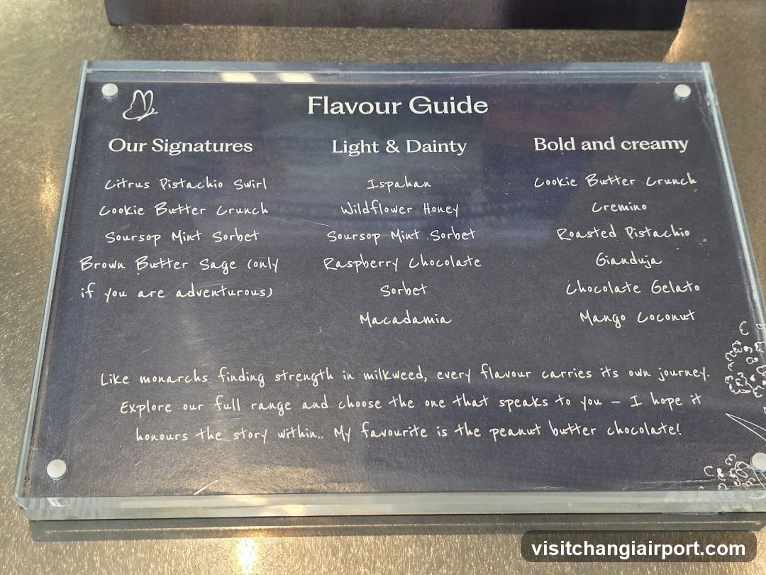 Flavour Guide Sign