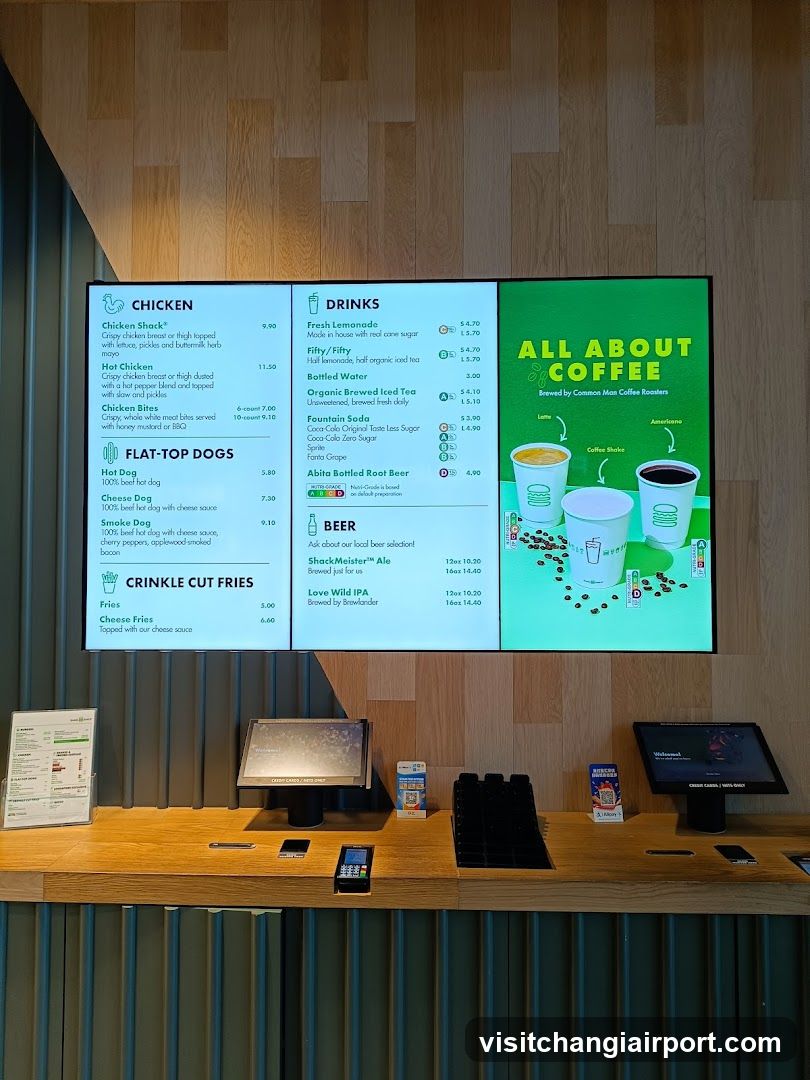 Coffee Shop Menu Board
