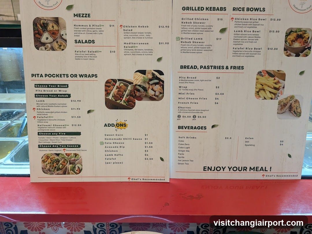Restaurant Menu Board