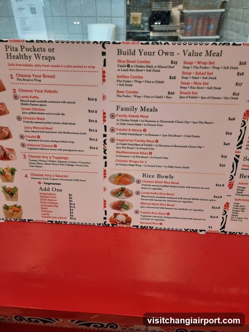 Pita Pockets & Healthy Wraps Menu