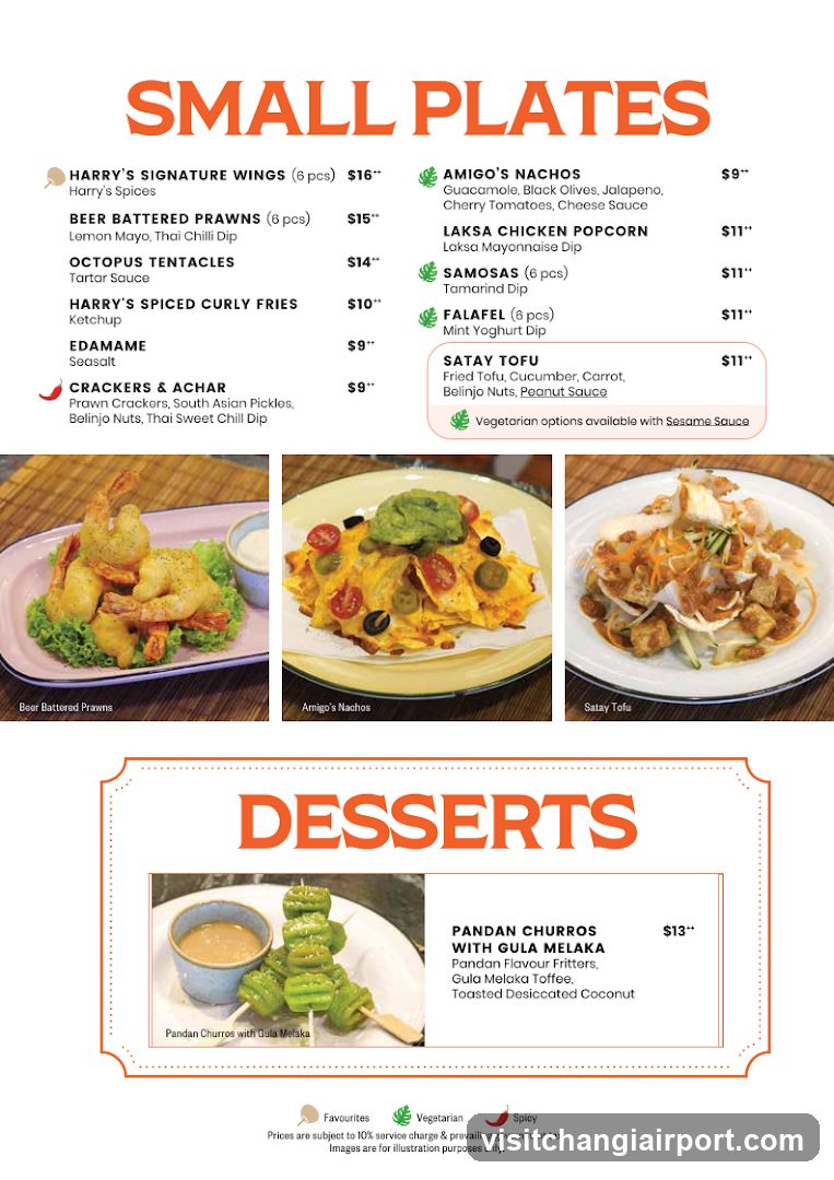 Small Plates and Desserts Menu