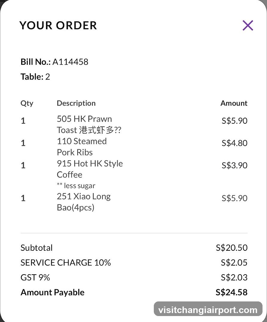 Order Receipt