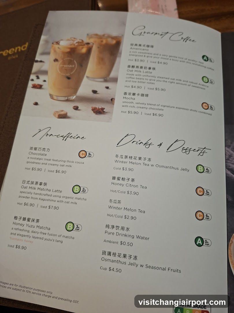 Cafe Menu