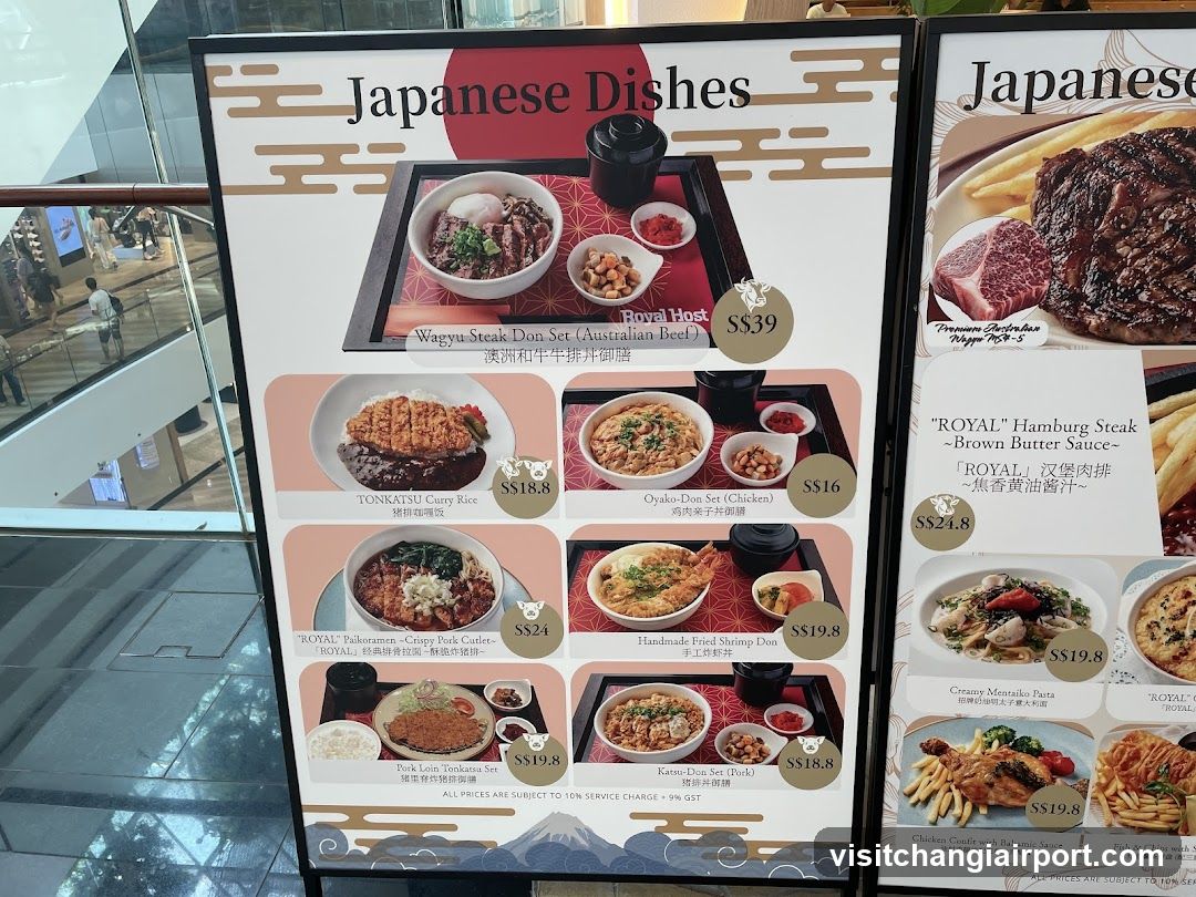 Japanese Dishes Menu Board