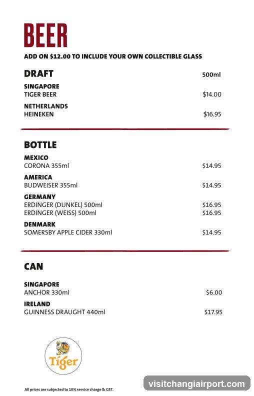 Beer Menu
